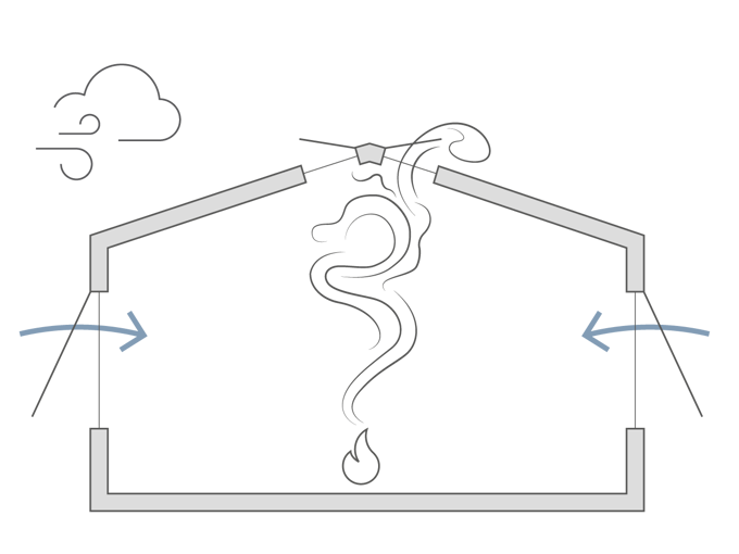 Stack Ventilation Smoke